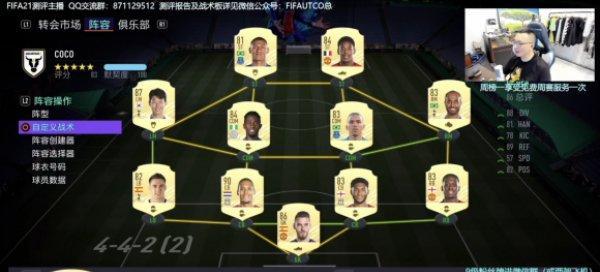 《实况足球2016》最强阵容搭配（以各位置最强球员为基础）