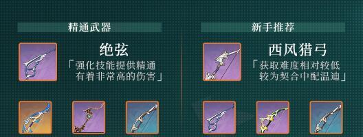 原神香菱圣遗物和武器搭配攻略（解锁圣遗物和武器的最佳组合）