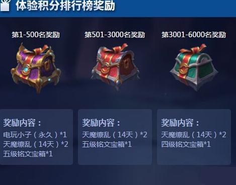 王者荣耀感恩节活动奖励大揭秘（丰厚奖励等你来领）