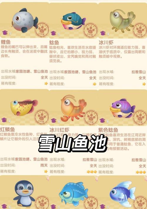 摩尔庄园手游如何获得利齿狗鱼？详细教学步骤是什么？