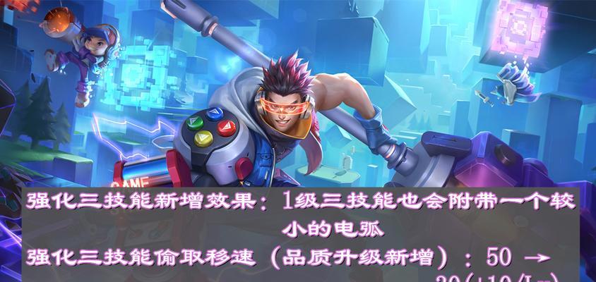 王者荣耀狂铁怎么出装？出装搭配有哪些技巧？