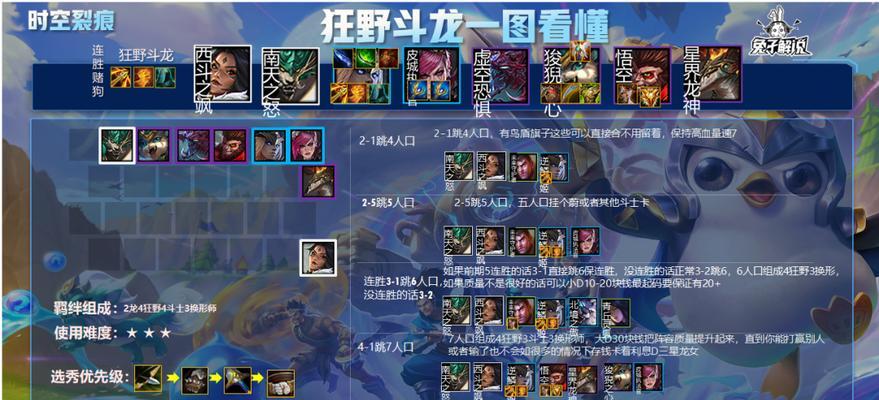 金铲铲之战4忍6刺阵容怎么搭配？装备运营有哪些技巧？