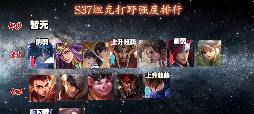 王者荣耀打野榜上榜最低段位是多少？如何提升打野段位？