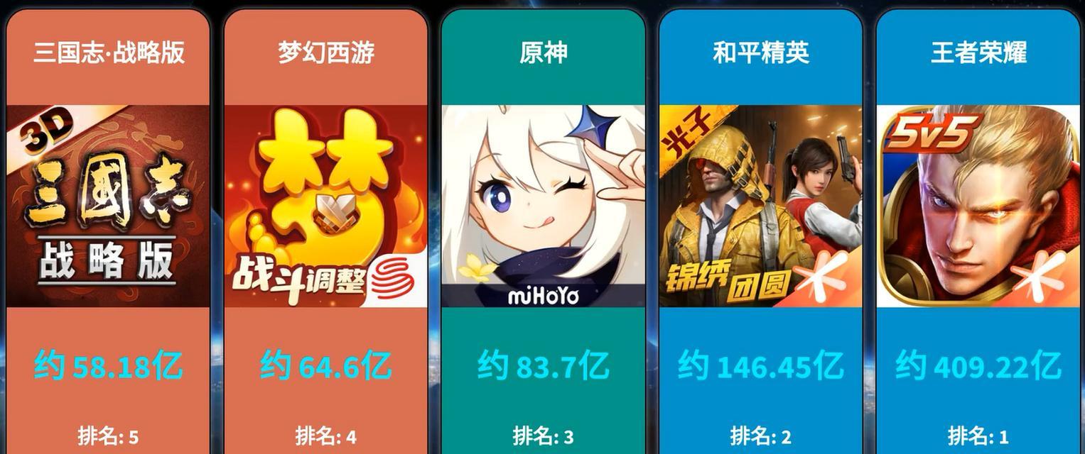 王者荣耀梦回西游如何获取孙行者？