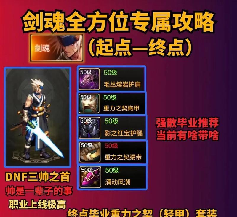 dnf手游萌新泰拉石购买指南？