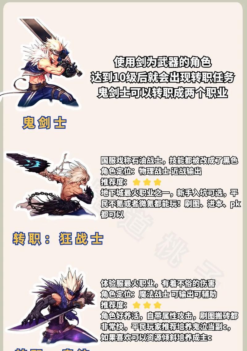 地下城手游中男鬼剑士转职如何选择？哪个职业更优？