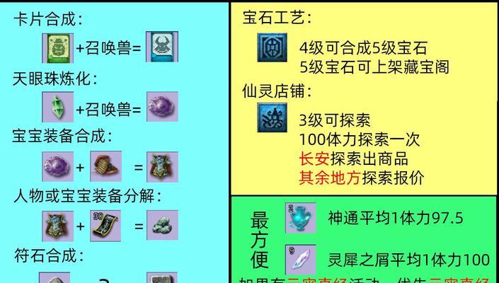 梦幻西游宝藏之夜活动需要多少体力？
