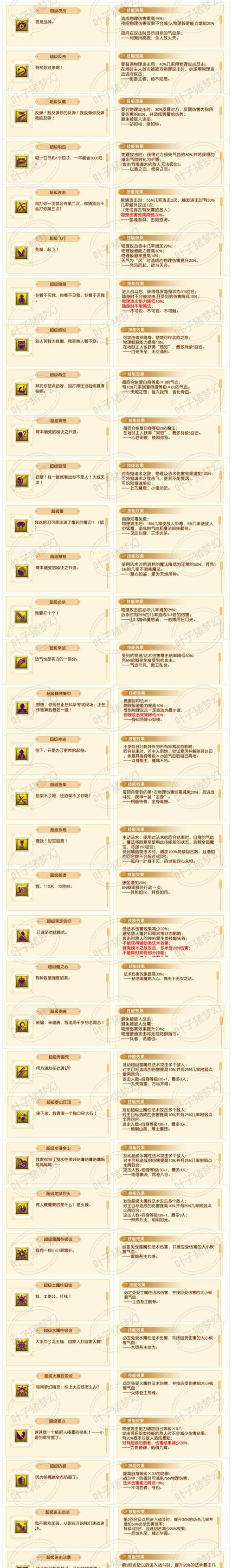 梦幻西游法宝灵气如何补充？补充灵气的方法有哪些？