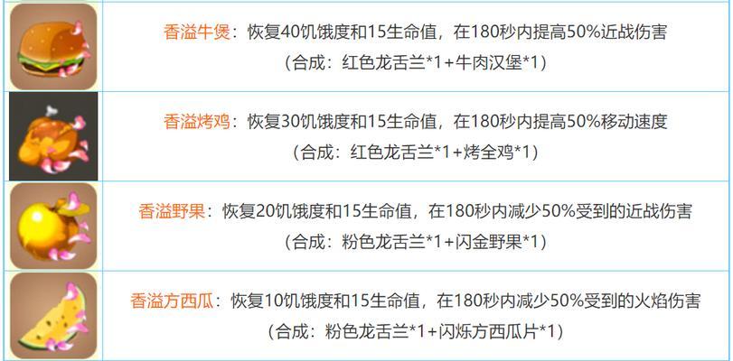 迷你世界如何附时运？时运属性的作用是什么？