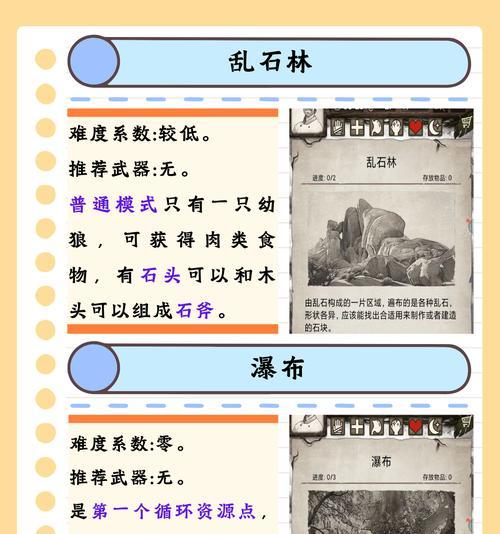 荒岛求生主题的文字类手游推荐？这些游戏的玩法特点是什么？