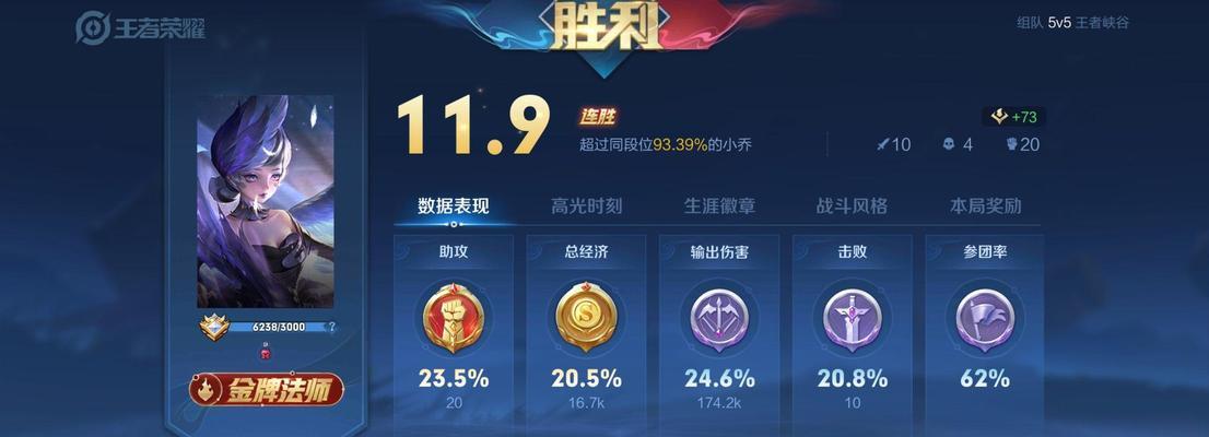 在《王者荣耀》中B段位代表什么？