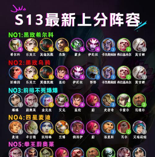 英雄联盟3人配合有哪些要点？