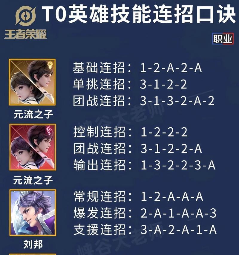 王者荣耀单挑模式怎么开启？单挑技巧有哪些？