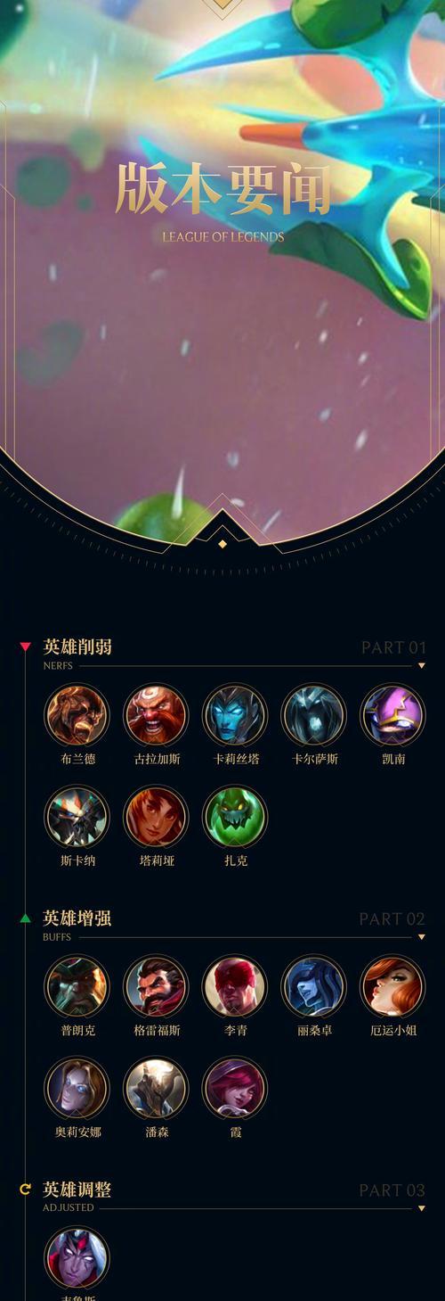 英雄联盟战马辅助怎么玩？战马辅助的使用方法是什么？