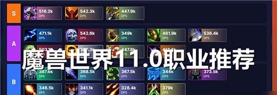 魔兽世界中的ss职业表现如何？特点是什么？
