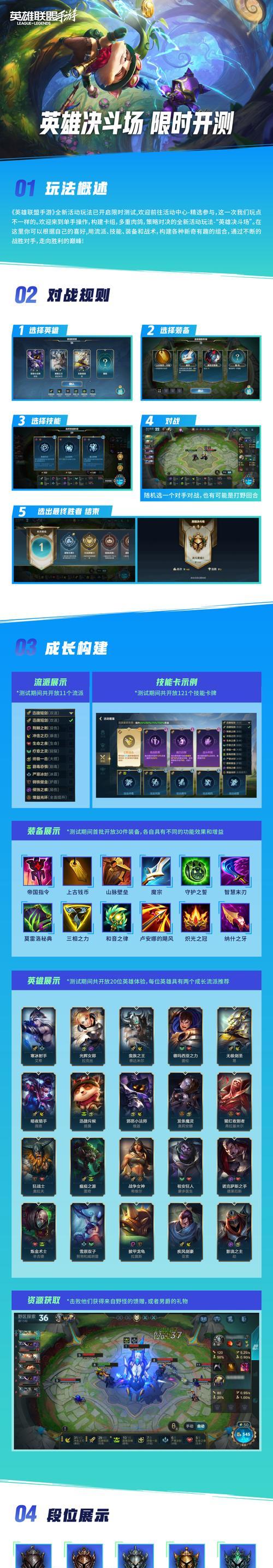 英雄联盟中的吐槽机制如何运作？吐槽功能有哪些限制？