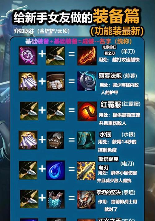 英雄联盟装备散件的使用方法是什么？散件搭配的技巧有哪些？