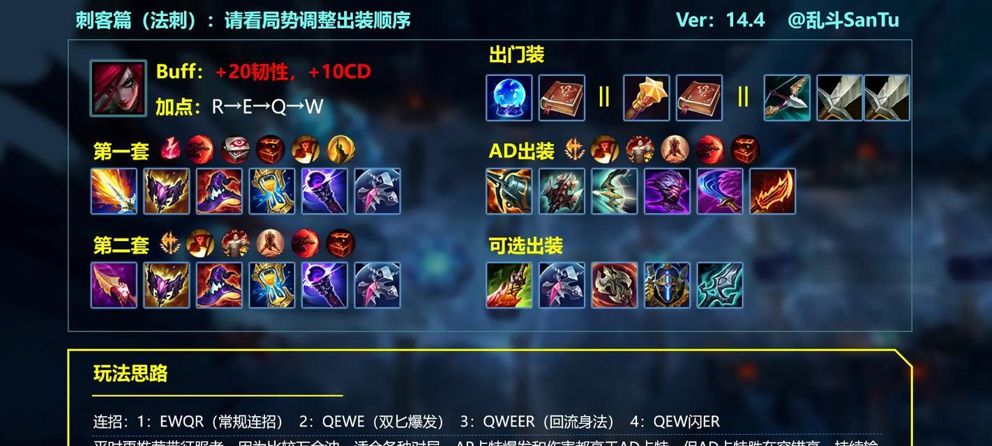 英雄联盟大乱斗各英雄怎么玩？各英雄的玩法是什么？