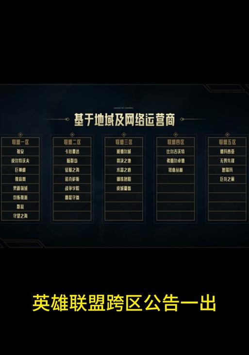 英雄联盟战区调整规则有哪些变化？