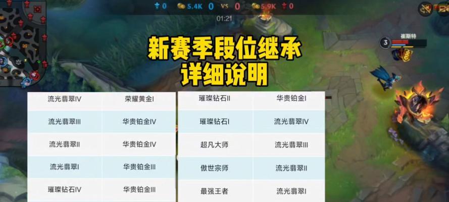 英雄联盟手游新英雄排位技巧有哪些？新英雄排位需要注意什么？