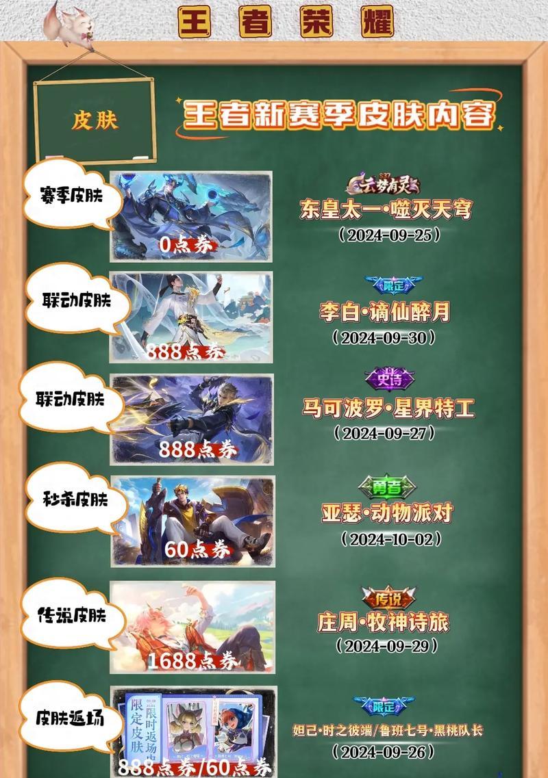 今年王者荣耀会更新哪些内容？新内容有哪些特点？