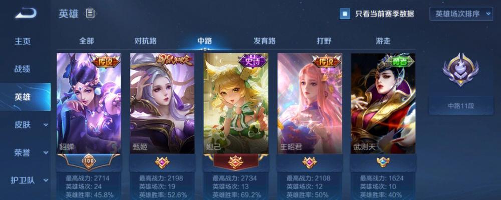 王者荣耀中胜率是如何计算的？影响胜率的因素有哪些？