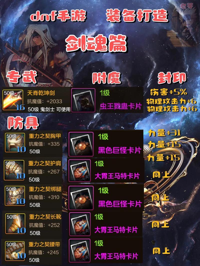剑魂神界版本装备搭配技巧是什么？