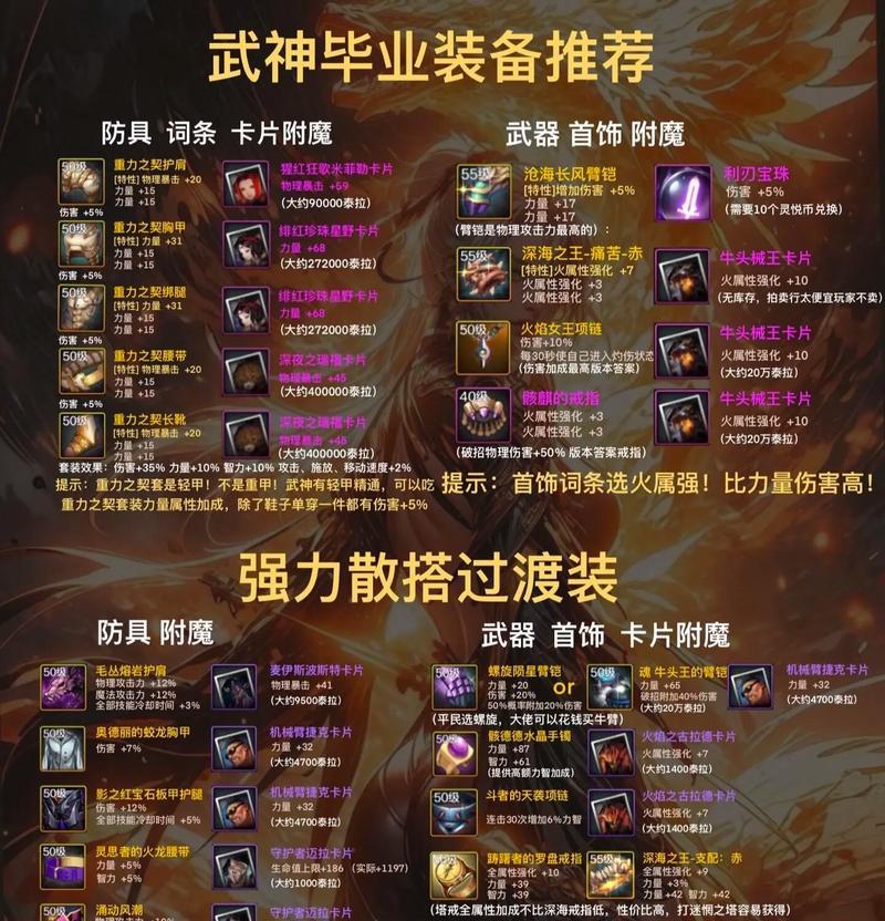地下城光剑穿什么装备？光剑搭配装备的建议是什么？