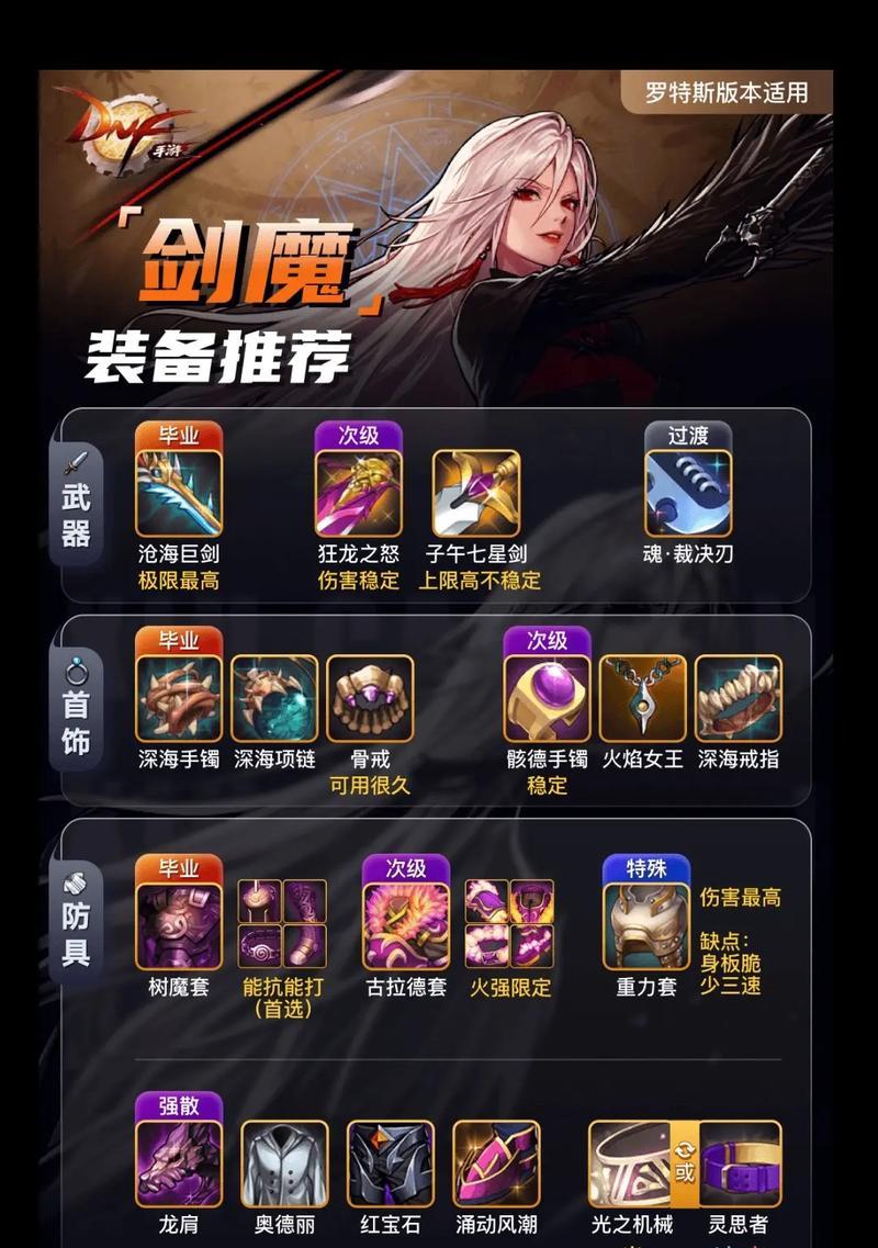 dnf剑神里鬼技能堆砌方法是什么？