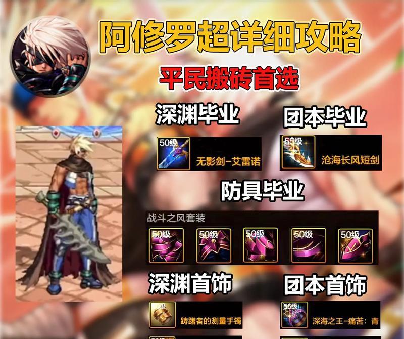 DNF修罗职业应该选择哪种卡片？
