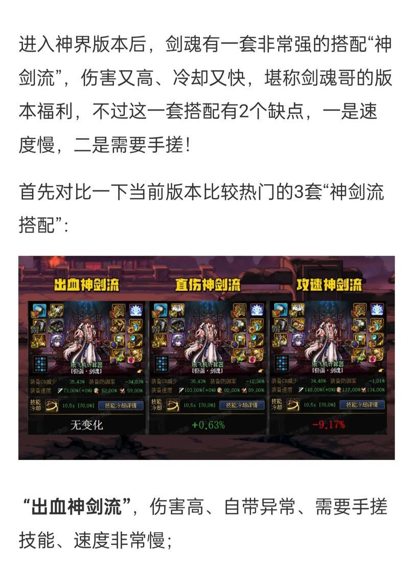 如何获得地下城以前的剑神角色？有哪些途径？