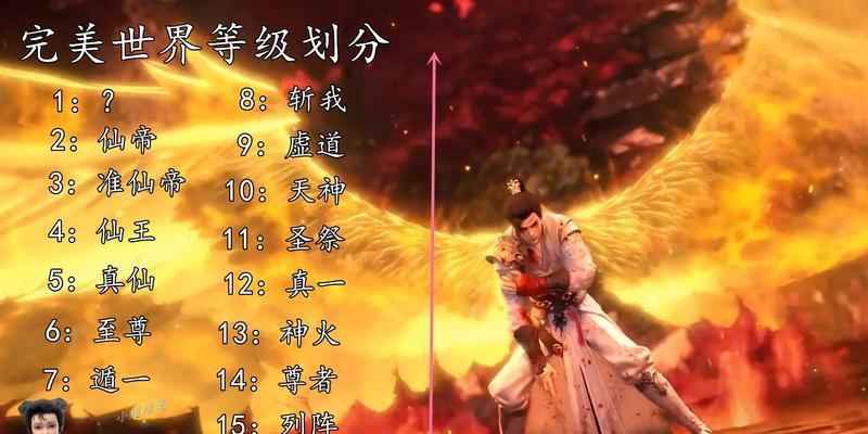 完美世界评分标准是什么？如何提高完美世界评分？