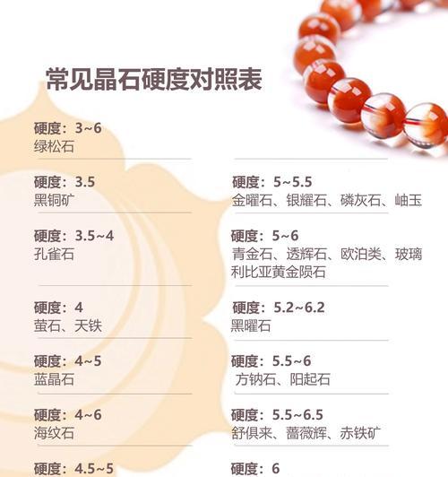魔域晶石使用方法是什么？幻魔与魔魂晶石有何不同？