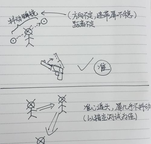 守望先锋中签名如何获得？签名有什么用途？