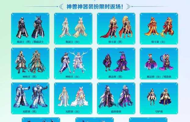 地下城三觉装扮外观领取方法是什么？