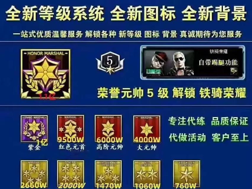 CF游戏中的V等级总共有多少？