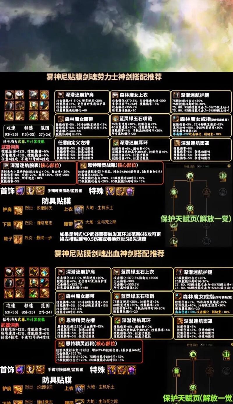 DNF红眼推荐武器选择？如何搭配装备？