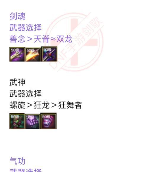 dnf跨界石送什么？如何获取跨界石？