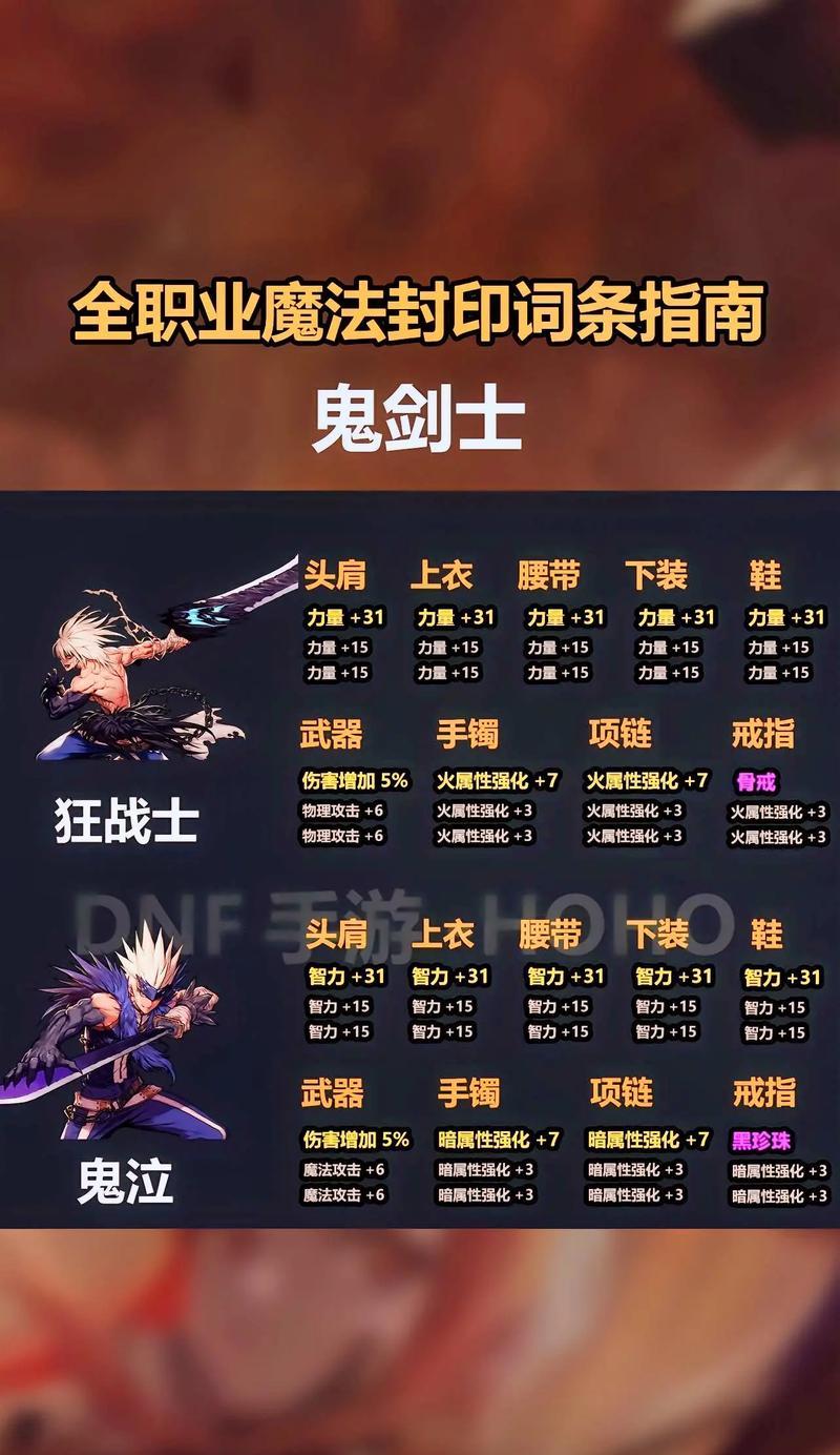 dnf进入异次元的方法是什么？遇到问题怎么办？