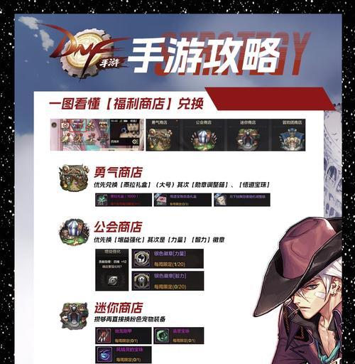 dnf返利获取的条件和步骤是什么？