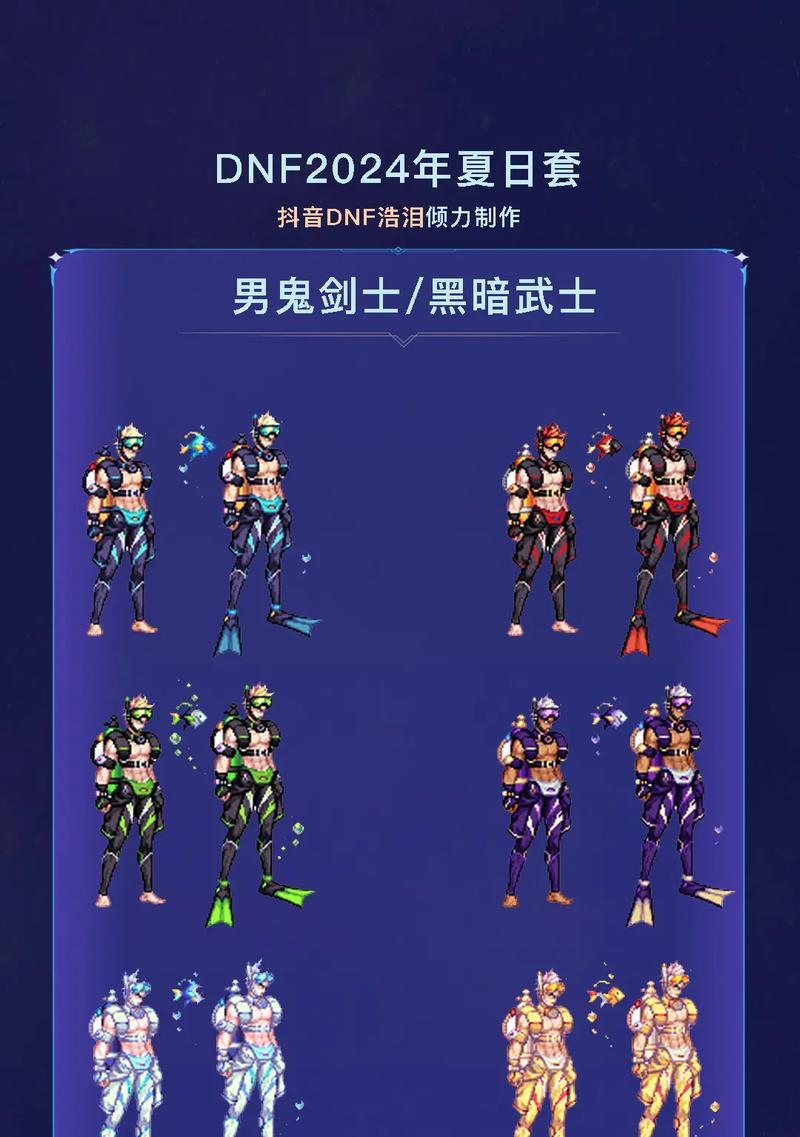地下城与勇士中皮肤部位装扮如何获得？获取途径有哪些？